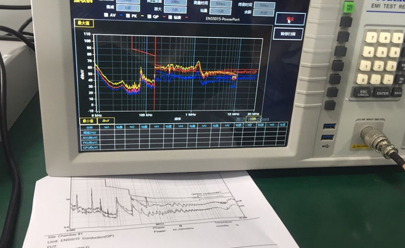 頻譜網絡分析儀