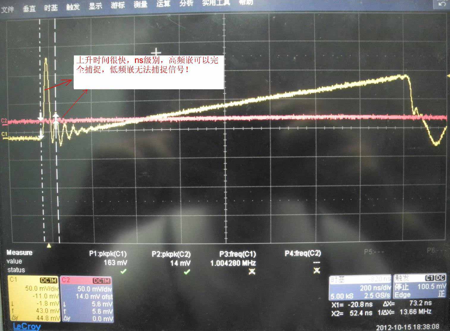 電流探頭