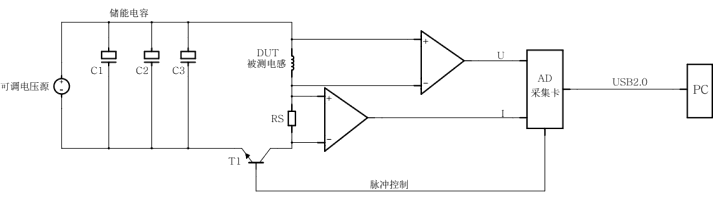 數字電橋