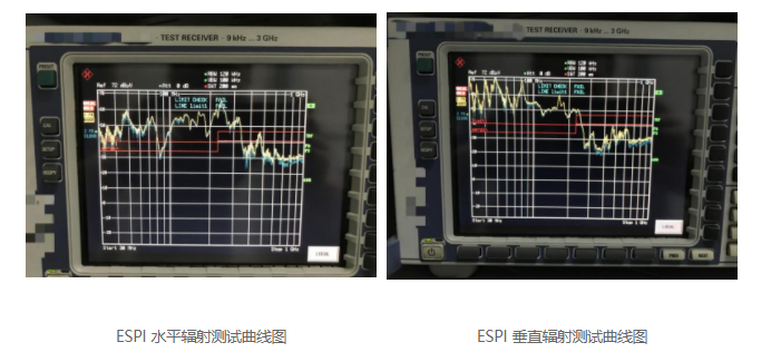 接收機