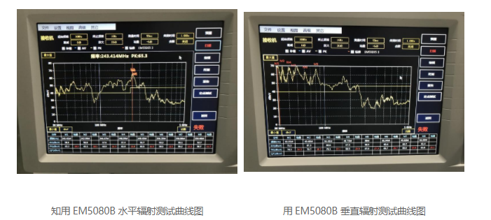 接收機