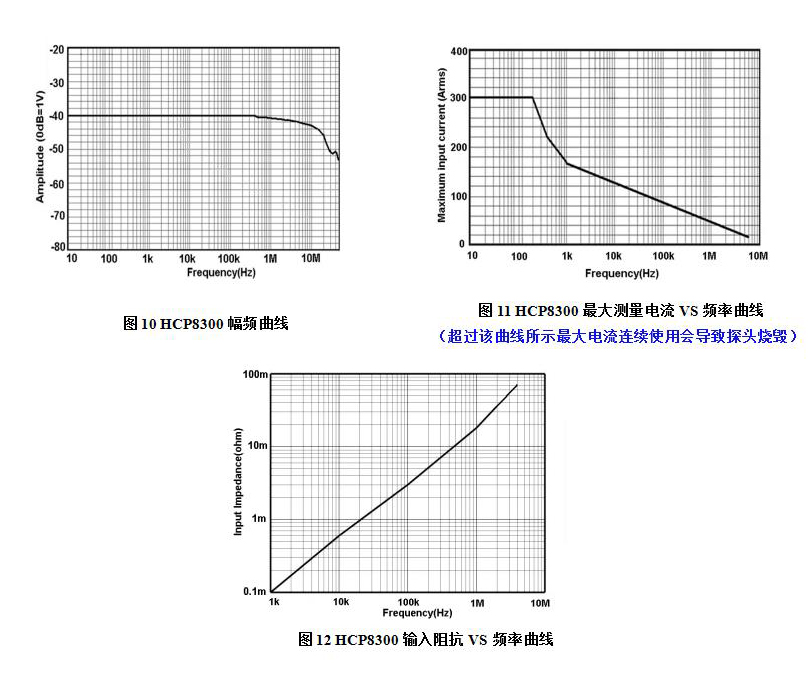 HCP8300.jpg