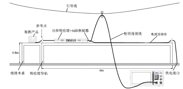 配置圖.jpg