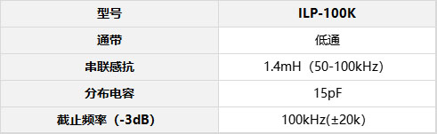 ILP-100K濾波器參數表.jpg
