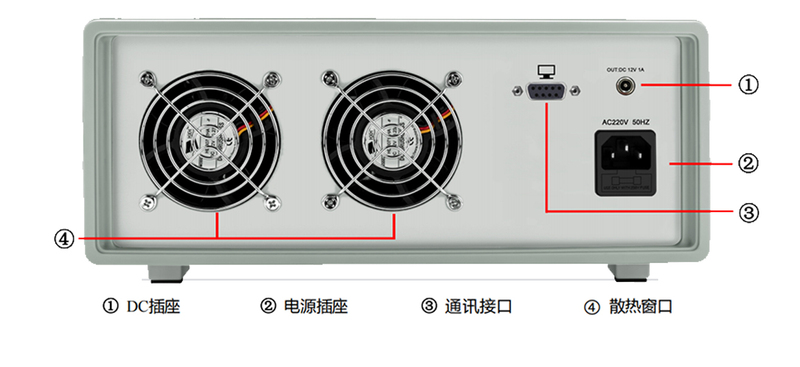 ASD909A多協議智能負載