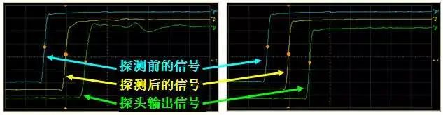 示波器哪家好