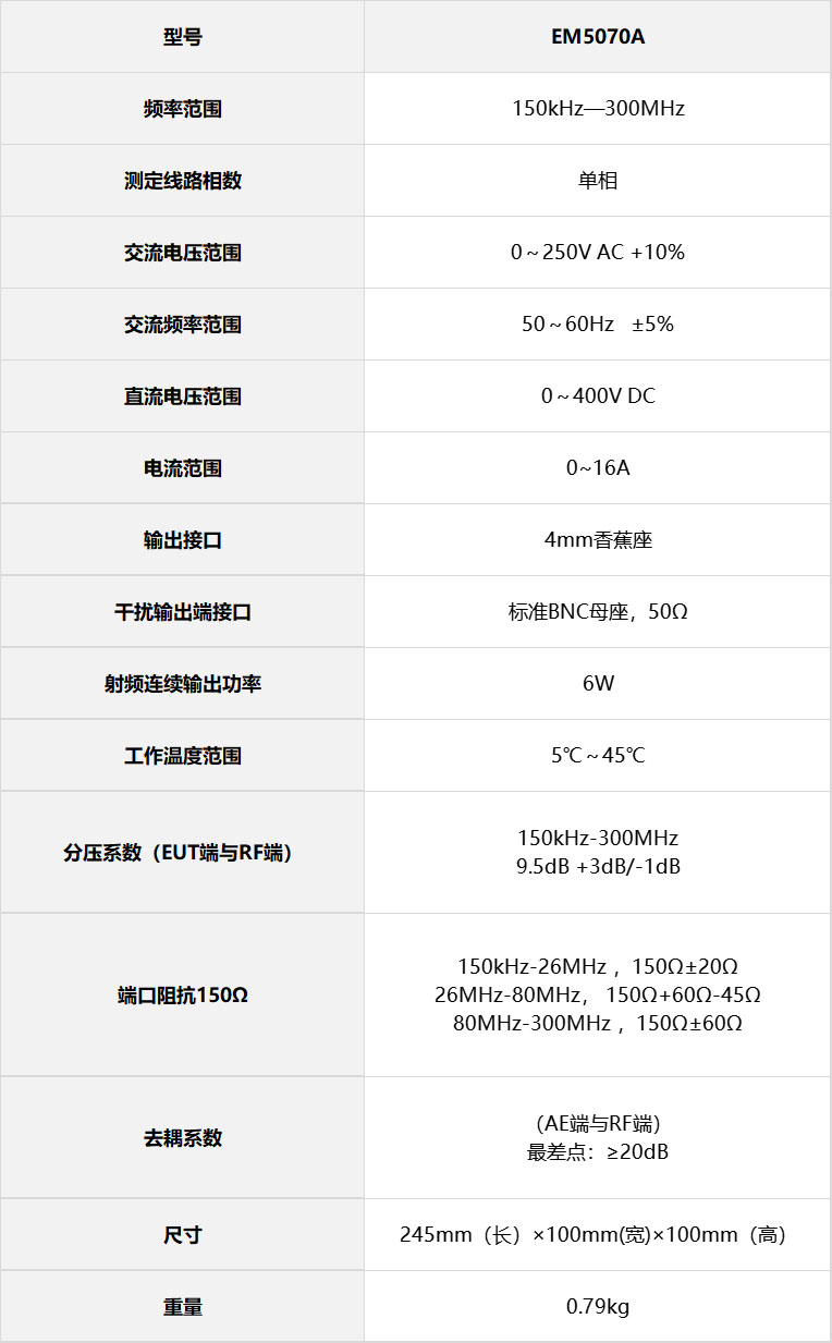 EM5070A技術參數.jpg