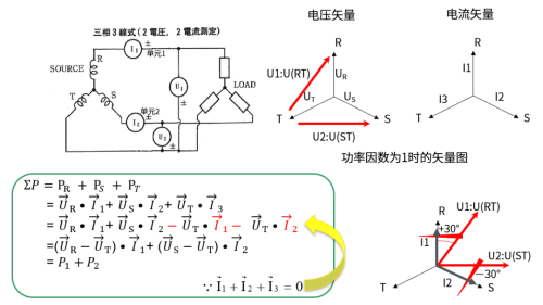 功率分析儀廠家