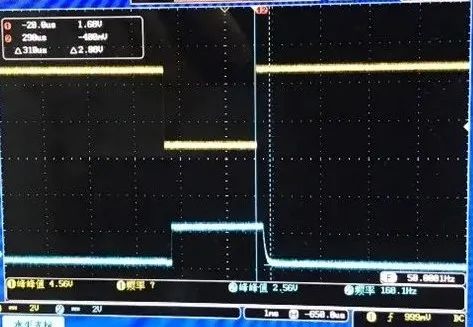 函數發生器價格