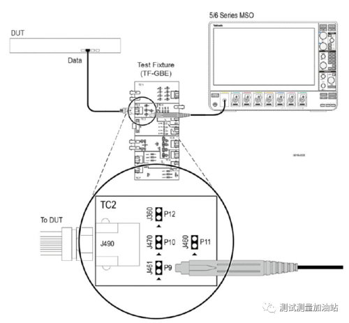 優質示波器代理商