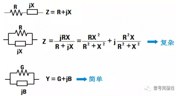 網絡分析儀公司