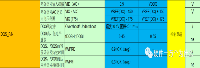 示波器公司