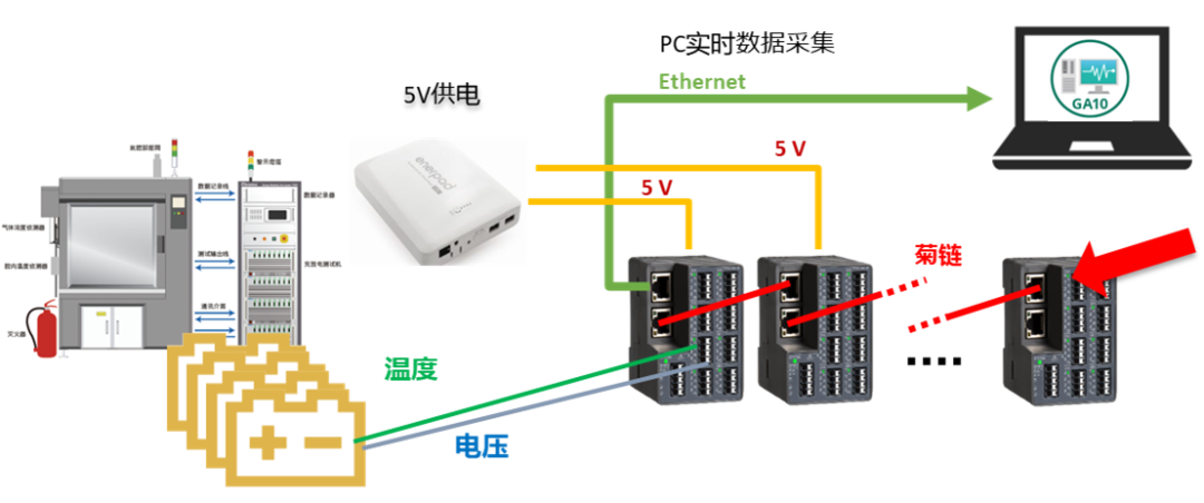 充放電系統(tǒng)