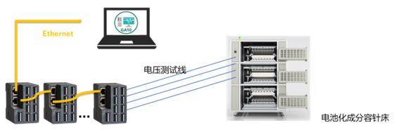 充放電系統(tǒng)