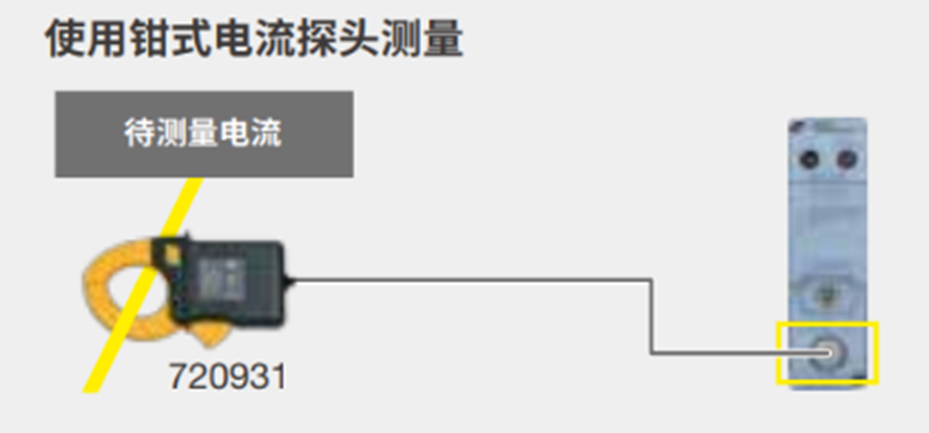 功率分析儀