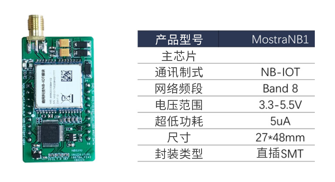 電流探頭