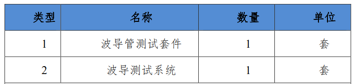 矢量網(wǎng)絡分析儀