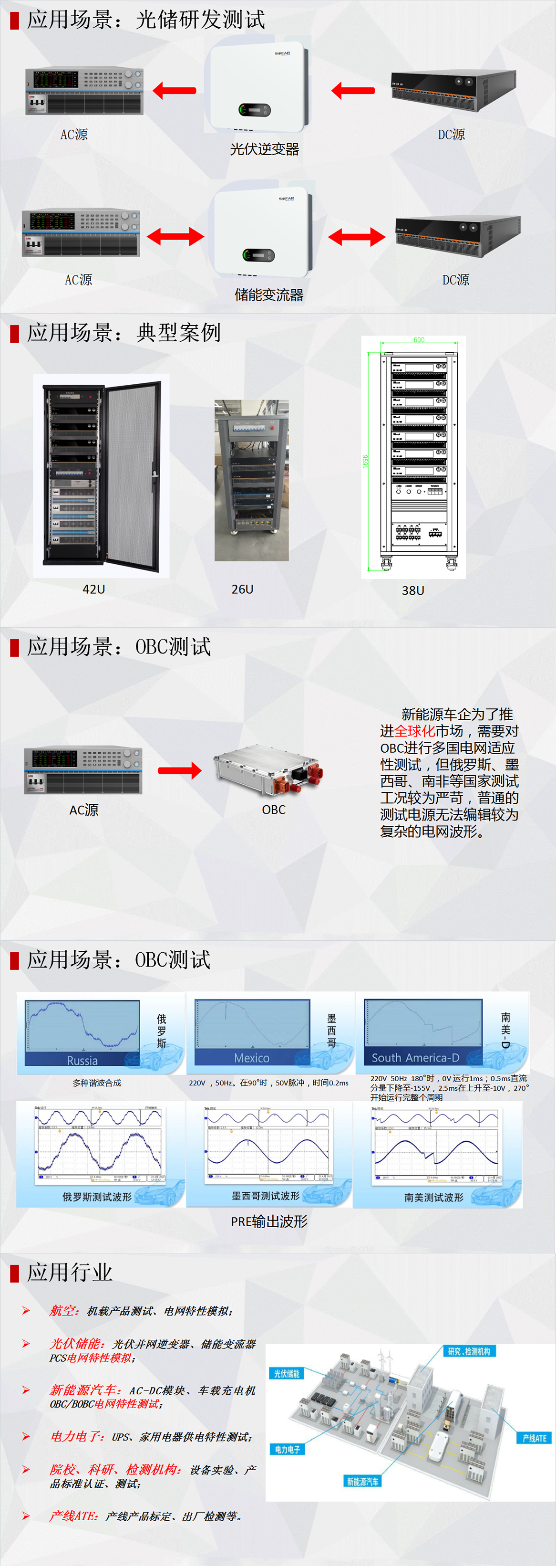 回饋型雙向可編程交流電源