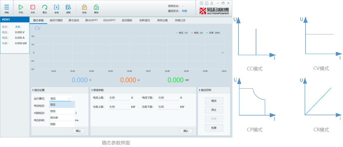 儲能變流器的電池充放電測試設備