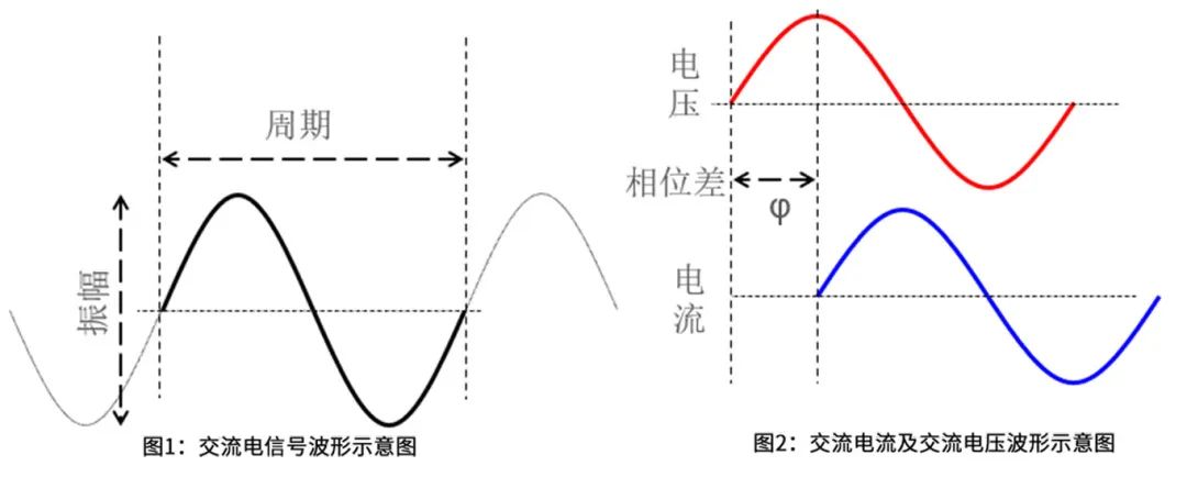 電流波形.jpg