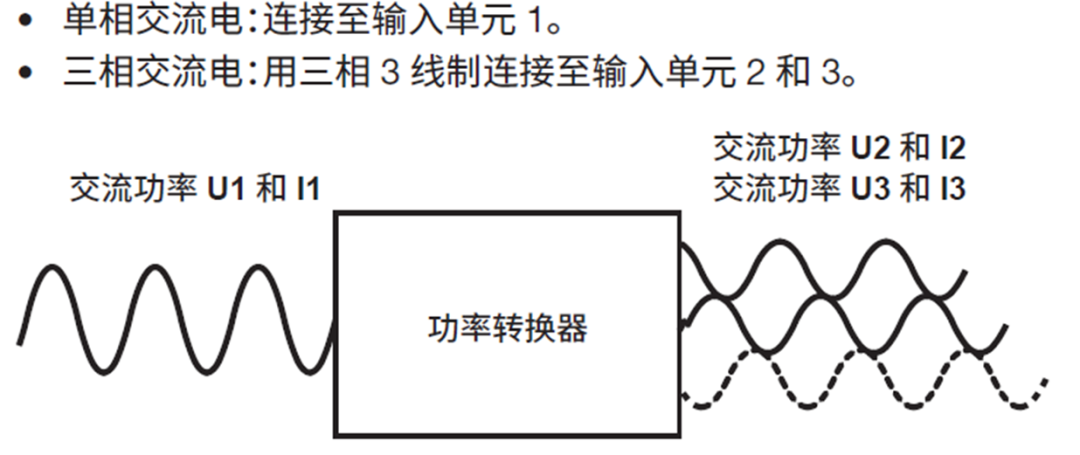 同步源設(shè)置方式.jpg