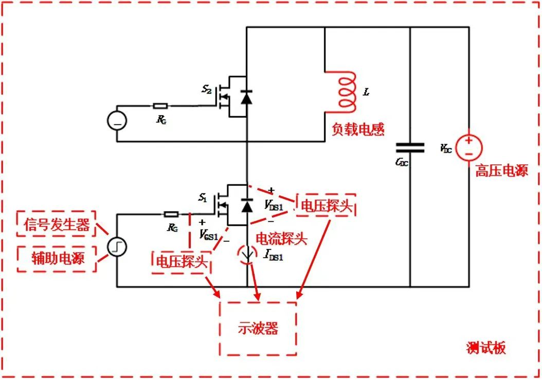 雙脈沖測試平臺.jpg