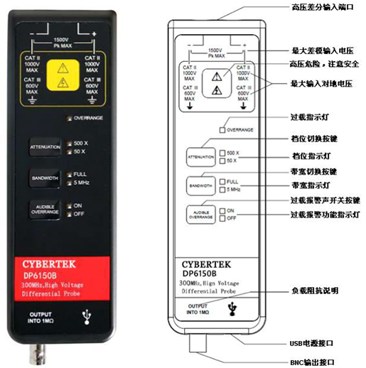 高壓差分探頭