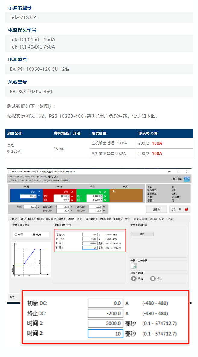 EA直流大功率電源系統(tǒng)