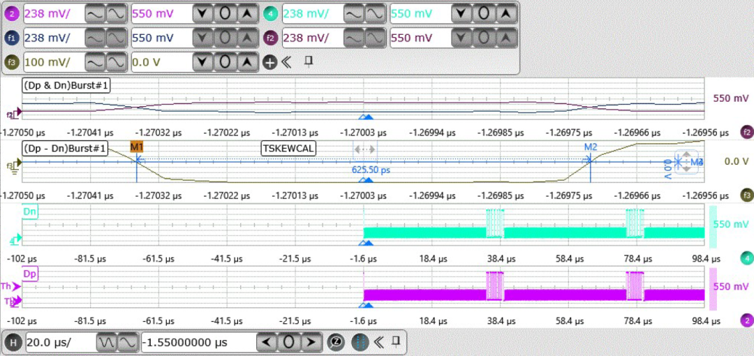 MIPI D-PHY物理層測(cè)試