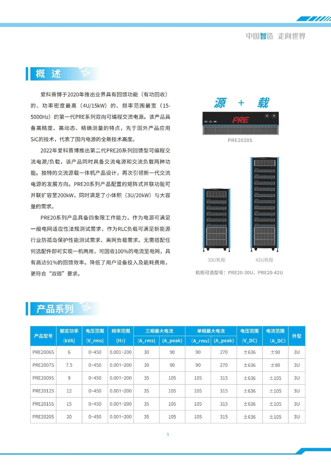 回饋型可編程交流電源負(fù)載一體機(jī)