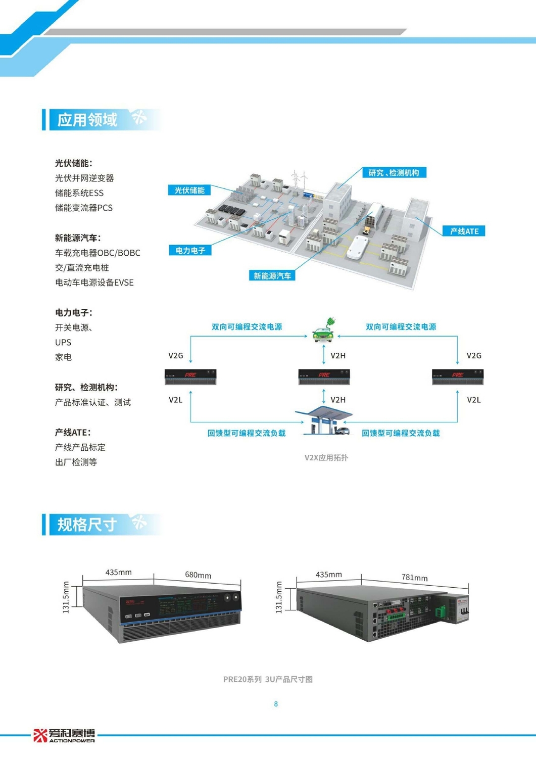 回饋型可編程交流電源負(fù)載一體機(jī)