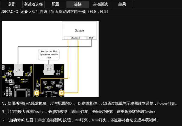 USB2.0測試設備