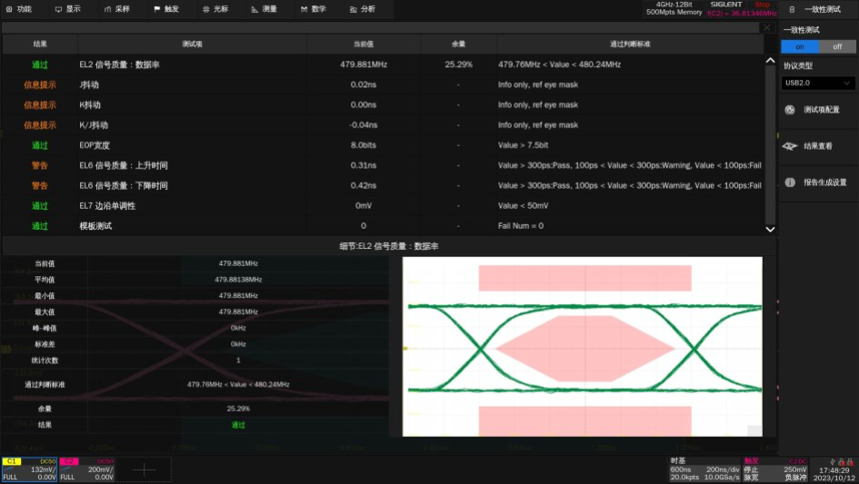 USB2.0測試設備