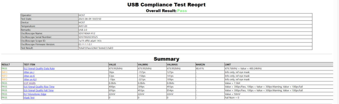 USB2.0測試設備