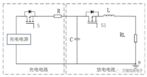 雙脈沖測試設備