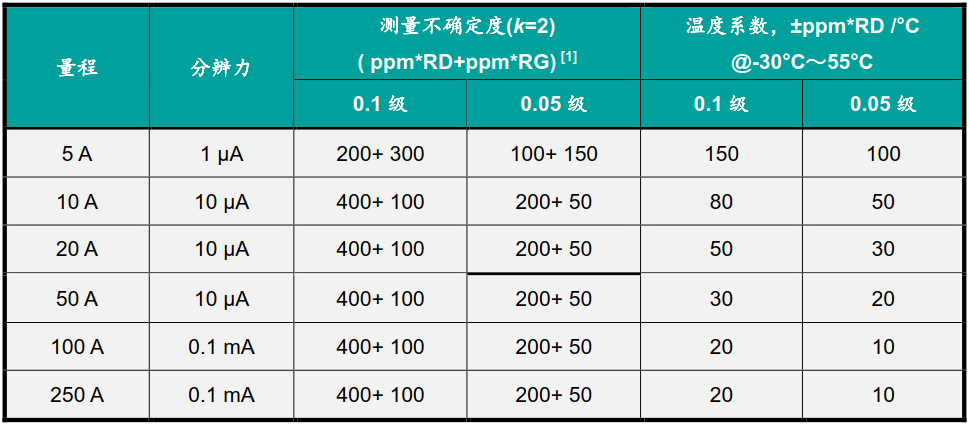 Q]$BQ`E7S$AG1L$[$Y7%JPB.png