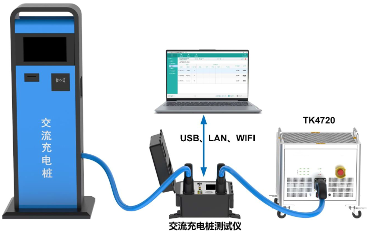 交流可調(diào)阻性負(fù)載箱