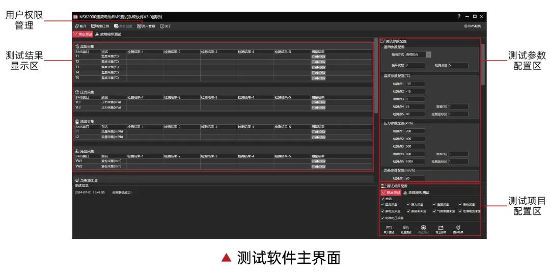 模塊化液流電池BMS測試方案