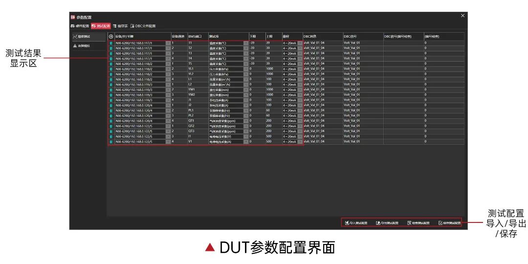 模塊化液流電池BMS測試方案