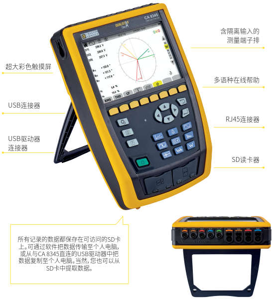 電能質(zhì)量分析儀