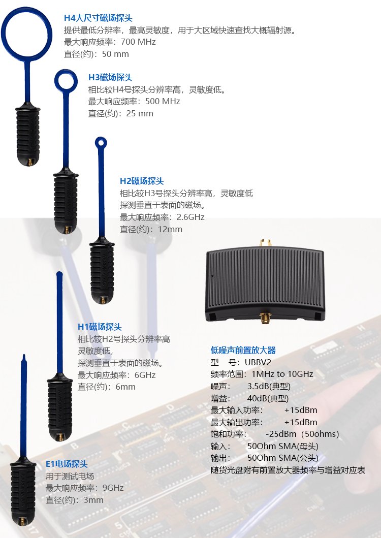 近場探頭