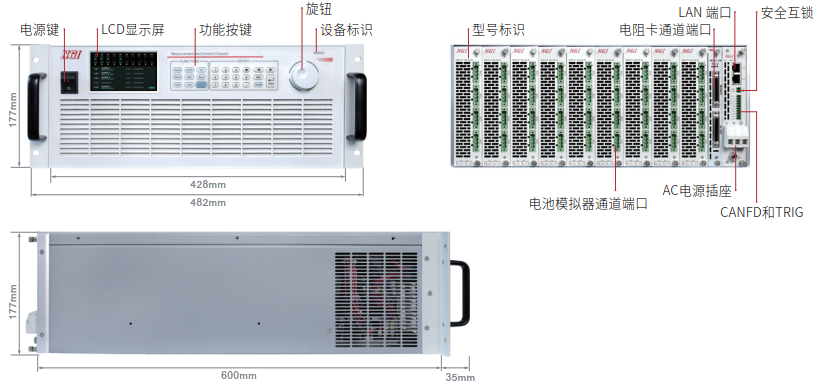 測控機箱