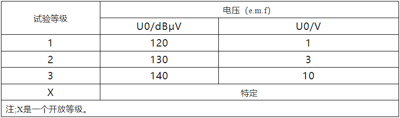 耦合去耦裝置