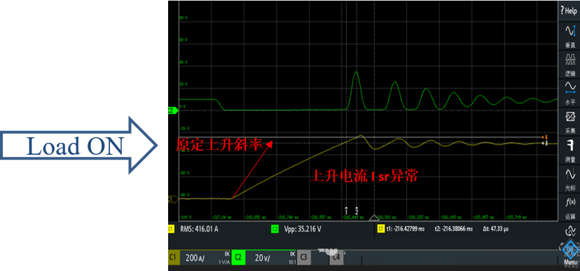 大功率直流電子負載