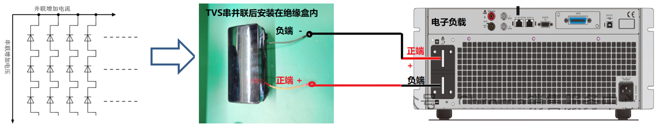 大功率直流電子負載