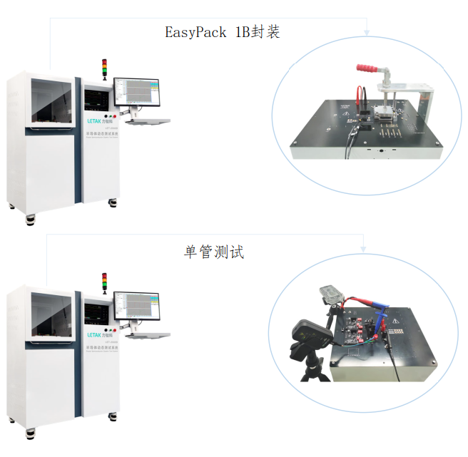 半導體動態參數測試系統